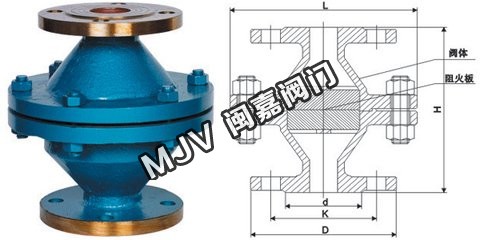 閩嘉牌GZW碳鋼、不銹鋼管道阻火器