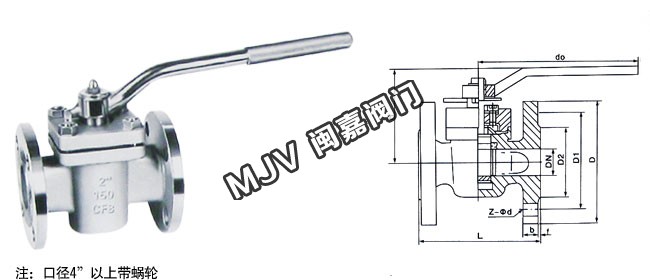 X41F手動、蝸輪 美標卡套式旋塞閥