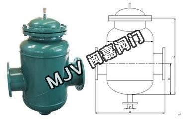 自潔式排氣過濾器