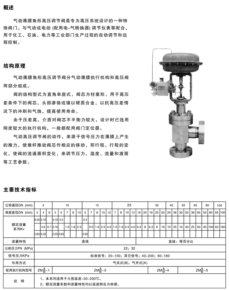 不銹鋼閘閥|不銹鋼截止閥|不銹鋼止回閥|不銹鋼蝶閥|硬密封蝶閥|不銹鋼球閥|不銹鋼閥門