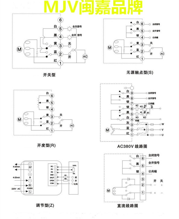 不銹鋼閘閥|不銹鋼截止閥|不銹鋼止回閥|不銹鋼蝶閥|硬密封蝶閥|不銹鋼球閥|不銹鋼閥門