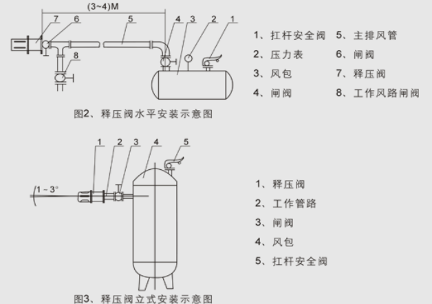 不銹鋼閘閥|不銹鋼截止閥|不銹鋼止回閥|不銹鋼蝶閥|硬密封蝶閥|不銹鋼球閥|不銹鋼閥門