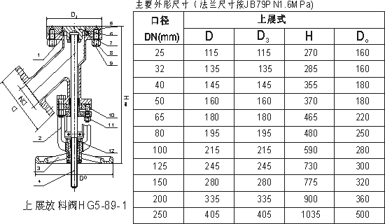 不銹鋼閘閥|不銹鋼截止閥|不銹鋼止回閥|不銹鋼蝶閥|硬密封蝶閥|不銹鋼球閥|不銹鋼閥門(mén)