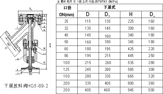 不銹鋼閘閥|不銹鋼截止閥|不銹鋼止回閥|不銹鋼蝶閥|硬密封蝶閥|不銹鋼球閥|不銹鋼閥門