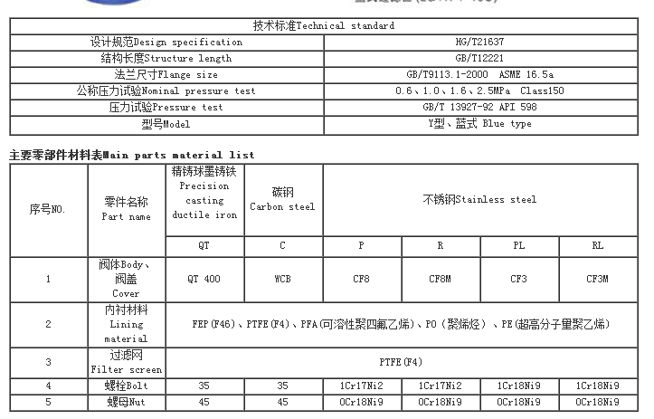 不銹鋼閘閥|不銹鋼截止閥|不銹鋼止回閥|不銹鋼蝶閥|硬密封蝶閥|不銹鋼球閥|不銹鋼閥門