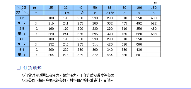 不銹鋼閘閥|不銹鋼截止閥|不銹鋼止回閥|不銹鋼蝶閥|硬密封蝶閥|不銹鋼球閥|不銹鋼閥門